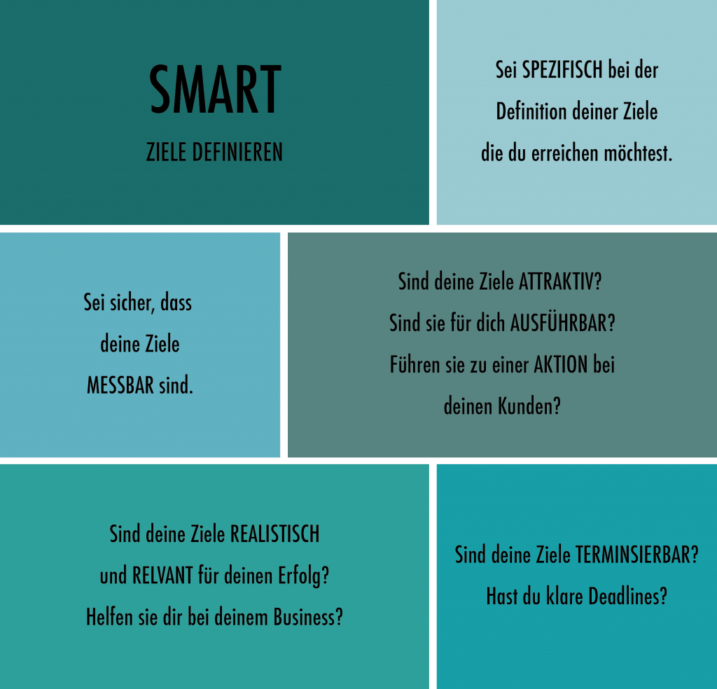 Ziele SMART definieren - Spezifisch, Messbar, Attraktiv, Realistisch und Terminisierbar!